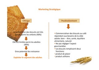 Marketing Stratégique
Ciblage
La pénétration des biscuits est très
élevée parmi les enfants (90%)
Elle est limitée parmi les adultes
(40%)
Positionnement
Gros potentiel de croissance
Exploiter le segment des adultes
§ Commercialiser des biscuits au café
répondant aux besoins de la cible
adulte: bien‐être, santé, équilibre
alimentaire, naturel.
§ Ne pas négliger l’aspect
gourmandise.
§ Les biscuits remplissent deux
fonctions:
• produit de plaisir
• produit utilitaire
 