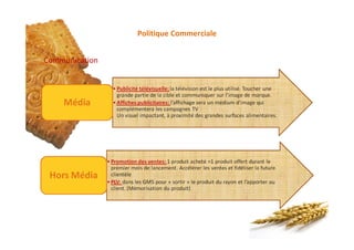 Politique Commerciale
Communication
 