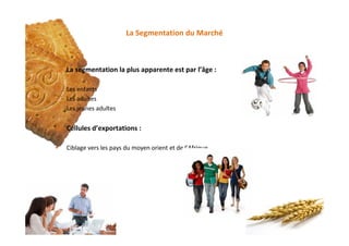 La Segmentation du Marché
q La segmentation la plus apparente est par l’âge :
§ Les enfants
§ Les adultes
§ Les jeunes adultes
q Cellules d’exportations :
§ Ciblage vers les pays du moyen orient et de l’Afrique.
 