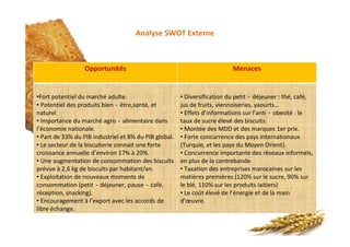 Analyse SWOT Externe
Opportunités Menaces
•Fort potentiel du marché adulte.
• Potentiel des produits bien‐être,santé, et
naturel
• Importance du marché agro‐alimentaire dans
l’économie nationale.
• Part de 33% du PIB industriel et 8% du PIB global.
• Le secteur de la biscuiterie connait une forte
croissance annuelle d’environ 17% à 20%.
• Une augmentation de consommation des biscuits
prévue à 2,6 kg de biscuits par habitant/an.
• Exploitation de nouveaux moments de
consommation (petit‐déjeuner, pause‐café,
réception, snacking).
• Encouragement à l’export avec les accords de
libre échange.
• Diversification du petit‐déjeuner : thé, café,
jus de fruits, viennoiseries, yaourts…
• Effets d’informations sur l’anti‐obesité : le
taux de sucre élevé des biscuits.
• Montée des MDD et des marques 1er prix.
• Forte concurrence des pays internationaux
(Turquie, et les pays du Moyen Orient).
• Concurrence importante des réseaux informels,
en plus de la contrebande.
• Taxation des entreprises marocaines sur les
matières premières (120% sur le sucre, 90% sur
le blé, 110% sur les produits laitiers)
• Le coût élevé de l’énergie et de la main
d’œuvre.
 