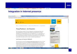 SILKAYTONG HEBEL FERMACELL FELSMULTIPOR ECOLOOPSILKAYTONG HEBEL FERMACELL FELSMULTIPOR ECOLOOP
Integration in Internet presence
Digitale Planungshilfeng ta e a u gs e
BIM – Objekte >
36
 