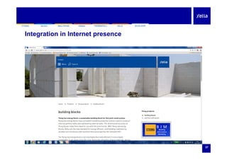 SILKAYTONG HEBEL FERMACELL FELSMULTIPOR ECOLOOPSILKAYTONG HEBEL FERMACELL FELSMULTIPOR ECOLOOP
Integration in Internet presence
B I MBuilding
Information
Modeling
37
Modeling
 