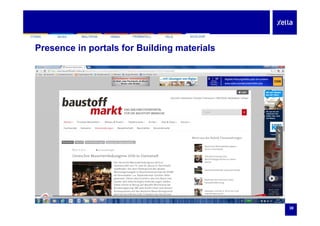 SILKAYTONG HEBEL FERMACELL FELSMULTIPOR ECOLOOPSILKAYTONG HEBEL FERMACELL FELSMULTIPOR ECOLOOP
Presence in portals for Building materials
B I M
Building
Information
Modeling
Digitale Planungshilfen jetzt live erleben
www.xella.com/de/content/bim.php
38
 