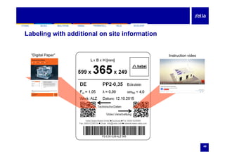SILKAYTONG HEBEL FERMACELL FELSMULTIPOR ECOLOOPSILKAYTONG HEBEL FERMACELL FELSMULTIPOR ECOLOOP
Labeling with additional on site information
“Digital Paper” Instruction video
49
 