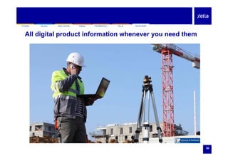 SILKAYTONG HEBEL FERMACELL FELSMULTIPOR ECOLOOPSILKAYTONG HEBEL FERMACELL FELSMULTIPOR ECOLOOP
All digital product information whenever you need them
50
 