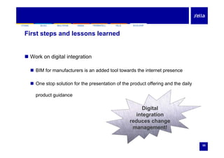SILKAYTONG HEBEL FERMACELL FELSMULTIPOR ECOLOOPSILKAYTONG HEBEL FERMACELL FELSMULTIPOR ECOLOOP
First steps and lessons learned
 Work on digital integration
 BIM for manufacturers is an added tool towards the internet presence
 One stop solution for the presentation of the product offering and the daily
product guidancep g
Digital
integrationintegration
reduces change
management!
55
 