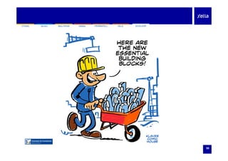 SILKAYTONG HEBEL FERMACELL FELSMULTIPOR ECOLOOPSILKAYTONG HEBEL FERMACELL FELSMULTIPOR ECOLOOP
58
 