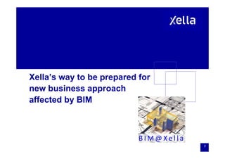 Xella’s way to be prepared forXella s way to be prepared for
new business approach
ff t d b BIMaffected by BIM
7
 