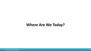 Where Are We Today?
2015-07-19 Janusz Stankiewicz 11
 