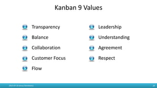 Kanban 9 Values
2015-07-19 Janusz Stankiewicz 28
- Transparency
- Balance
- Collaboration
- Customer Focus
- Flow
- Leadership
- Understanding
- Agreement
- Respect
 