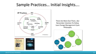 Sample Practices… Initial Insights….
2015-07-19 Janusz Stankiewicz 35
There Are More Out-There…But
Remember Intention To Follow
Lean Change Management Cycle
Philosophy
 