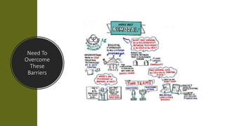 Need To
Overcome
These
Barriers
 