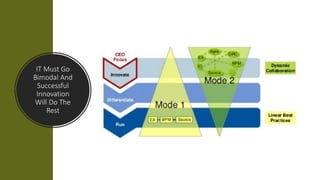 IT Must Go
Bimodal And
Successful
Innovation
Will Do The
Rest
 