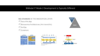 BiModal IT Mode 2 Development Is Typically Different
 