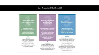 Key Aspects Of BiModal IT
 