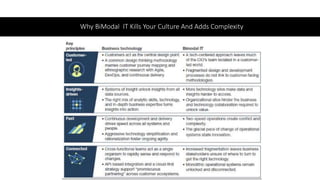 Why BiModal IT Kills Your Culture And Adds Complexity
 