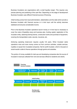 31
Business Incubators are organizations with a small liquidity margin. This requires very
precise planning and predicting of the cash flow. Depending on the stage of development
Business Incubator uses different financial sources of financing.
Initial funding comes from local administration, stakeholders and the state which provide a
Business Incubator with financial sources or in kind input until the activity becomes
stabilized and ensures considerable income.
Prior to the Business Incubator operations launch money or in kind input is necessary to
cover the costs of feasibility study and business plan, funding capital, registration of the
Incubator entity, obtaining training license, construction works and purchase of equipment,
covering the transportation costs, security, insurance, etc.
Achieving operating break-even requires usually 5-8 years. When Incubator starts
operations more and more money comes out from common activities, outside services,
royalties or equity from incubated companies. Not for profit Incubator, which is focused on
social results is able to finance operations through grants and subsidies
The portion of money available for start-ups and developing companies also the source of
Incubator’s revenues collected from rent and services offered to residents and clients.
Feasibility Study,
Business Plan
Registration
Funding
capital
Training
license
Equipment
Construction Тransport Security
Telephone
lines
Insurance Miscellaneous
Running costs
Funds for SMEs
Financing
Business Incubator
Initial funding
 