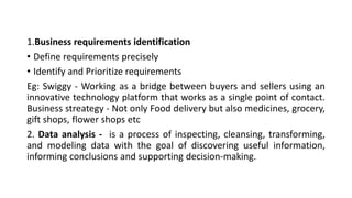 1.Business requirements identification
• Define requirements precisely
• Identify and Prioritize requirements
Eg: Swiggy - Working as a bridge between buyers and sellers using an
innovative technology platform that works as a single point of contact.
Business streategy - Not only Food delivery but also medicines, grocery,
gift shops, flower shops etc
2. Data analysis - is a process of inspecting, cleansing, transforming,
and modeling data with the goal of discovering useful information,
informing conclusions and supporting decision-making.
 