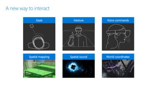 Try your app on the HoloLens emulator today
 You need:
 Visual Studio
 64-bit Windows 10 Pro, Enterprise, or Education ...
