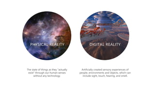 MIXED REALITY
DIGITAL REALITYPHYSICAL REALITY
 