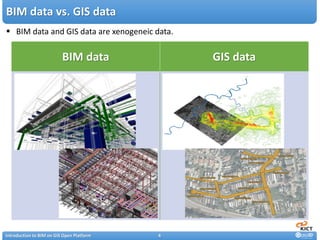 Design and Development of BIM on GIS Interoperability Open Platform | PDF