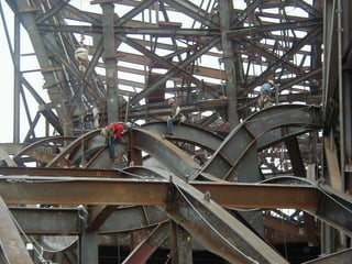 State of the AEC Industry6AEC IndustryLarge, Complex 