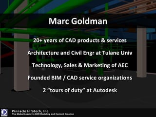 State of the AEC Industry3AEC IndustryLarge, Complex 