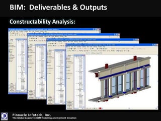 Operate, Maintain, Renovate