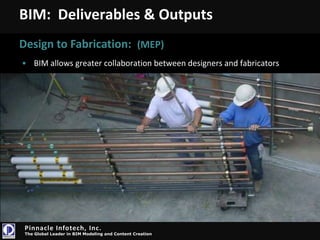 State of the AEC Industry 8AEC IndustryInformation exchange