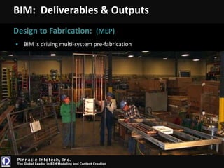 Limited transparency