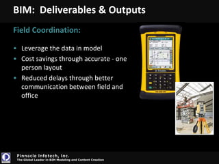 Linear, “toss it over the fence” processImage: McGraw Hill