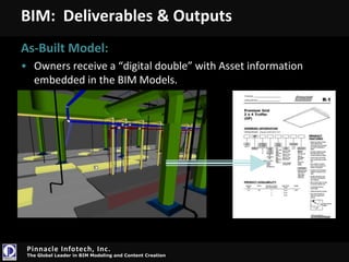 IT tools & processes
