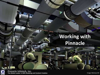 “Point solutions”