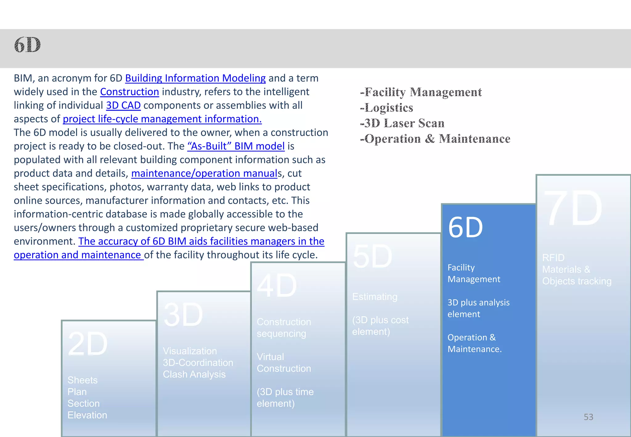 3D
Visualization
3D-Coordination
Clash Analysis
4D
Construction
sequencing
Virtual
Construction
(3D plus time
element)
5D
Estimating
(3D plus cost
element)
6D
Facility
Management
3D plus analysis
element
Operation &
Maintenance.
7D
RFID
Materials &
Objects tracking
2D
Sheets
Plan
Section
Elevation
BIM, an acronym for 6D Building Information Modeling and a term
widely used in the Construction industry, refers to the intelligent
linking of individual 3D CAD components or assemblies with all
aspects of project life-cycle management information.
The 6D model is usually delivered to the owner, when a construction
project is ready to be closed-out. The “As-Built” BIM model is
populated with all relevant building component information such as
product data and details, maintenance/operation manuals, cut
sheet specifications, photos, warranty data, web links to product
online sources, manufacturer information and contacts, etc. This
information-centric database is made globally accessible to the
users/owners through a customized proprietary secure web-based
environment. The accuracy of 6D BIM aids facilities managers in the
operation and maintenance of the facility throughout its life cycle.
53
 