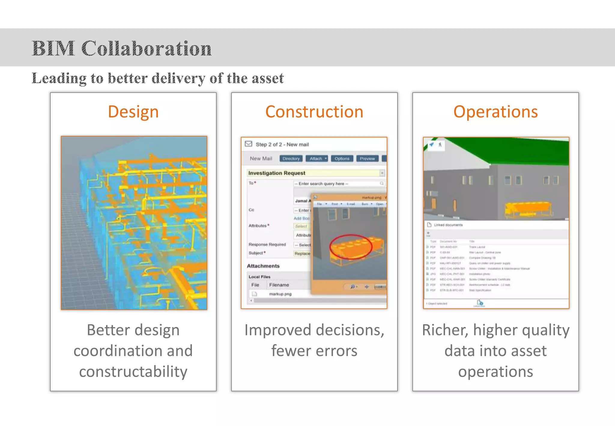 Better design
coordination and
constructability
Construction
Improved decisions,
fewer errors
Operations
Richer, higher quality
data into asset
operations
Design
 