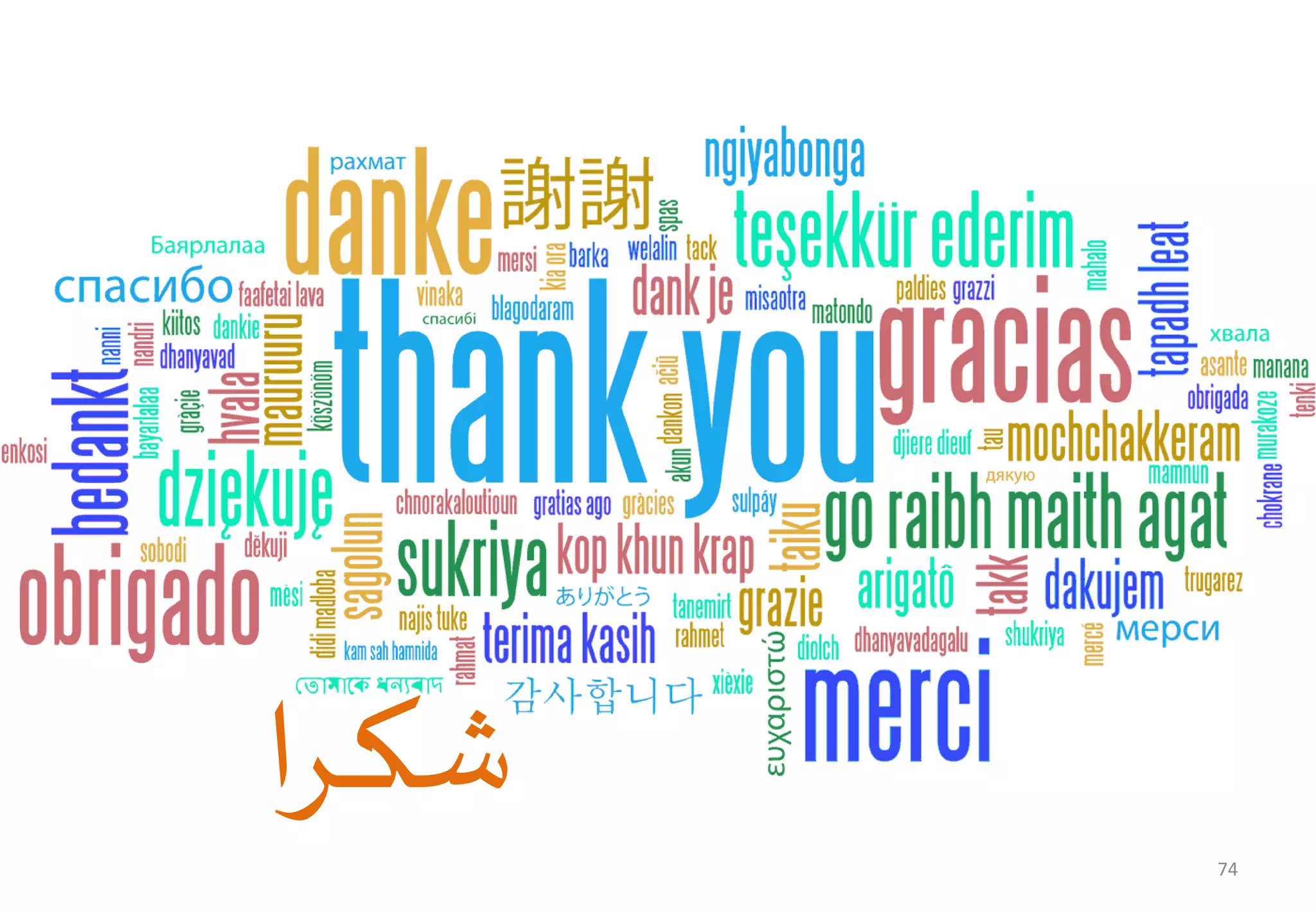 ‫ا‬‫ر‬‫ـ‬‫ـ‬‫ك‬‫ش‬
74
 