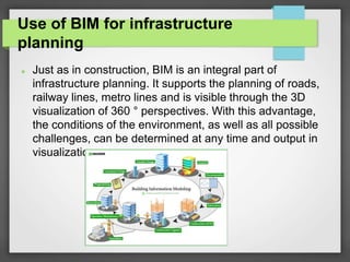 Use of BIM for infrastructure
planning
 Just as in construction, BIM is an integral part of
infrastructure planning. It supports the planning of roads,
railway lines, metro lines and is visible through the 3D
visualization of 360 ° perspectives. With this advantage,
the conditions of the environment, as well as all possible
challenges, can be determined at any time and output in
visualizations.
 