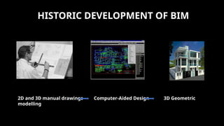 Introduction to Building Information Modeling | PPTX
