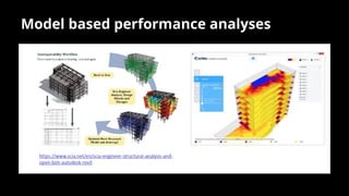 Introduction to Building Information Modeling | PPTX