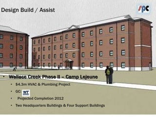 Design Build / Assist Wallace Creek Phase II – Camp Lejeune $4.3m HVAC & Plumbing Project GC: Projected Completion 2012 Two Headquarters Buildings & Four Support Buildings 