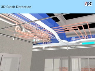 3D Clash Detection 