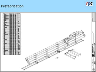 Prefabrication 