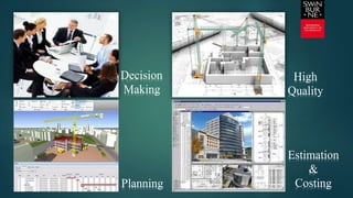 High
Quality
Decision
Making
Planning
Estimation
&
Costing
 
