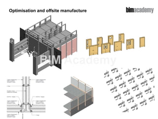 Hellow World BIM_Presentation_01_2023.pdf