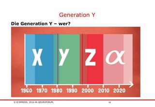 © B´IMPRESS, 2016-06 @EUROFORUM,
vertraulich/confidential
18
Generation Y
Die Generation Y – wer?
 
