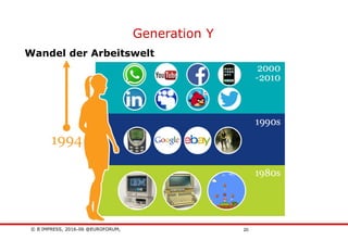 © B´IMPRESS, 2016-06 @EUROFORUM,
vertraulich/confidential
20
Generation Y
Wandel der Arbeitswelt
 