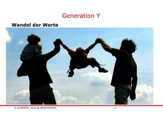 © B´IMPRESS, 2016-06 @EUROFORUM,
vertraulich/confidential
21
Generation Y
Wandel der Werte
Q: lieber-ausfluege-mit-der._statt Büro - dpa faz
 