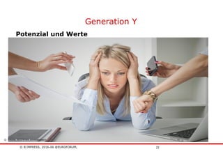 © B´IMPRESS, 2016-06 @EUROFORUM,
vertraulich/confidential
22
Generation Y
Potenzial und Werte
Q: Fotolia_92379769_klinikwesbach
 