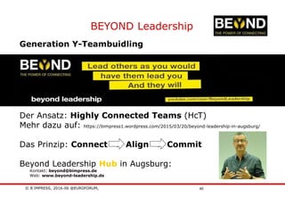 © B´IMPRESS, 2016-06 @EUROFORUM,
vertraulich/confidential
40
BEYOND Leadership
Generation Y-Teambuidling
Der Ansatz: Highly Connected Teams (HcT)
Mehr dazu auf: https://bimpress1.wordpress.com/2015/03/20/beyond-leadership-in-augsburg/
Das Prinzip: Connect –> Align –> Commit
Beyond Leadership Hub in Augsburg:
Kontakt: beyond@bimpress.de
Web: www.beyond-leadership.de
 