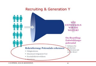 © B´IMPRESS, 2016-06 @EUROFORUM,
vertraulich/confidential
42
Recruiting & Generation Y
 
